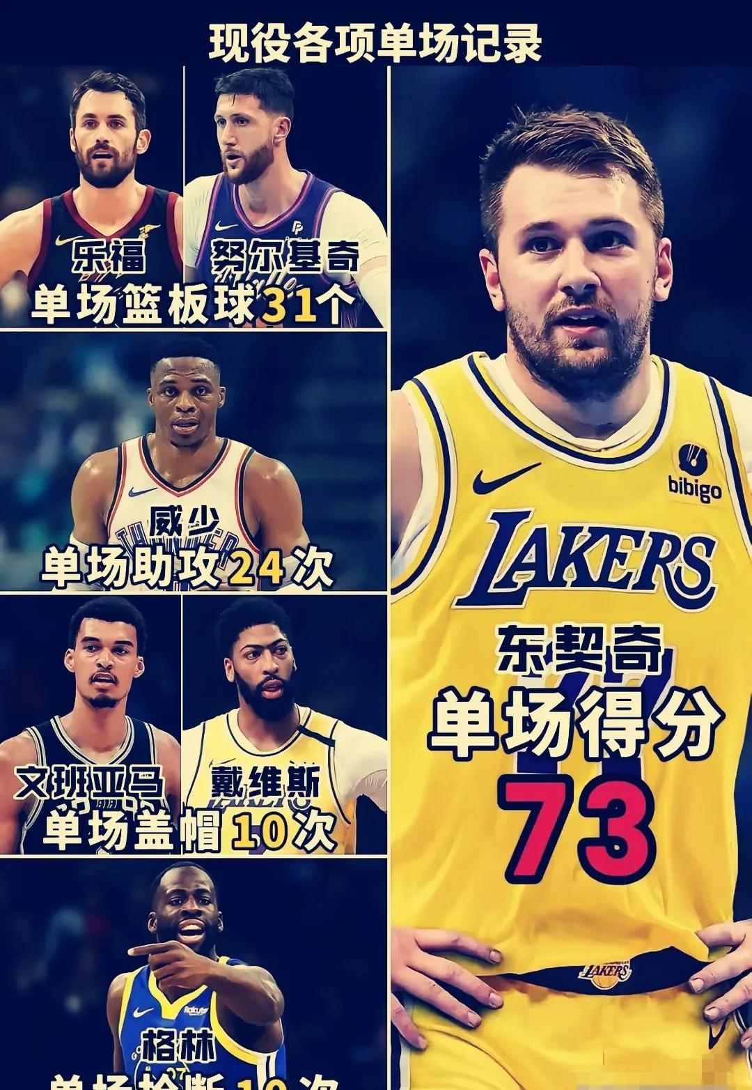 鲍德温全场17中4，三分11中2得到10分7篮板1助攻1抢断2盖帽的简单介绍