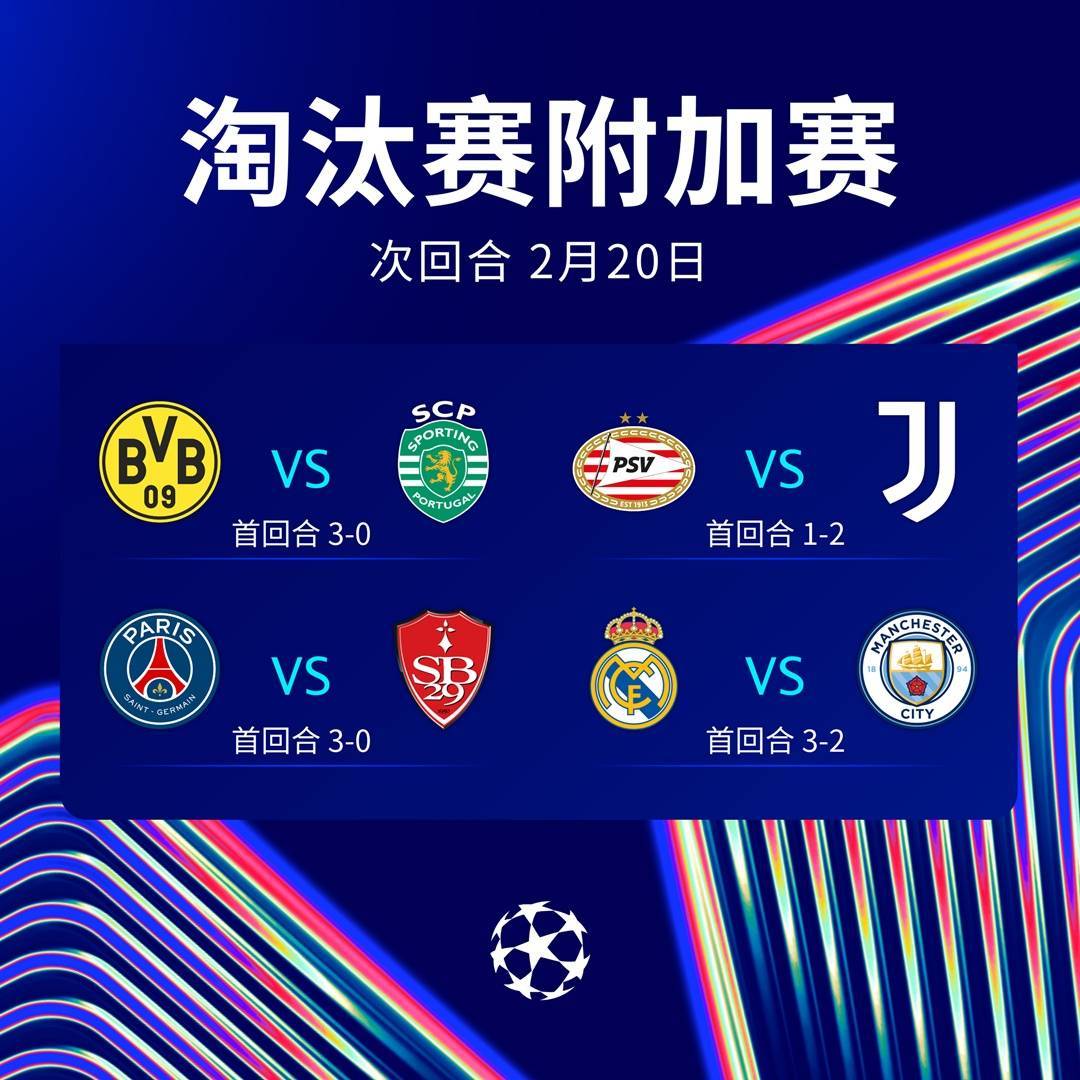 世俱杯夺冠赔率：皇马力压曼城大巴黎拜仁第4(世俱杯结果)