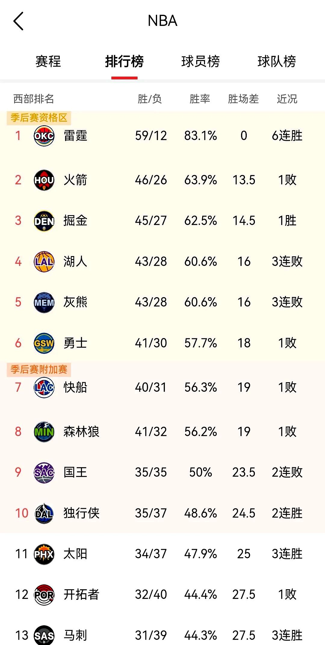 九游体育网页版-包含周末的中甲榜首大战，两队奖金基本都加到百万以上了的词条