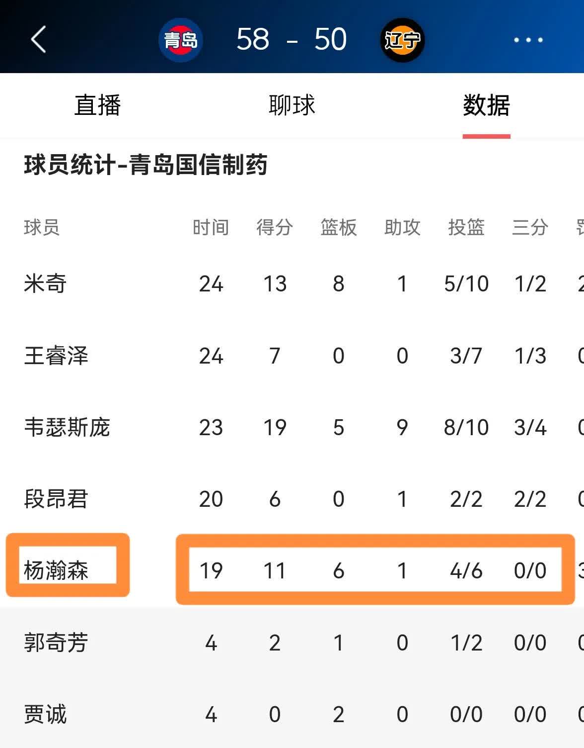 调整能力强！杨瀚森天崩开局随后5助攻3封盖定神(法师气定神闲爆发宏)