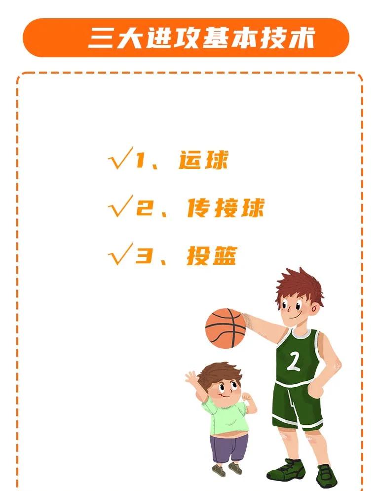 九游娱乐官方网站-杨皓喆分享篮球技巧教学：如何快速高效打出攻防转换(杨议徒弟名单大全)