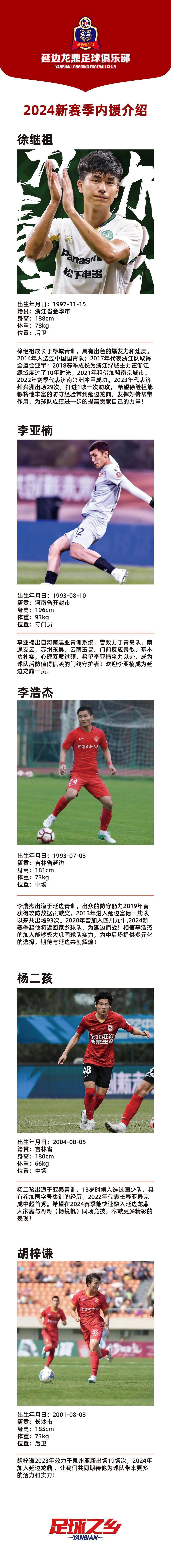 九游娱乐app-黄振飞惊艳破门，延边龙鼎1-0击败青岛红狮，逼近中甲前二(刀锋乱世情秋兰被几集)