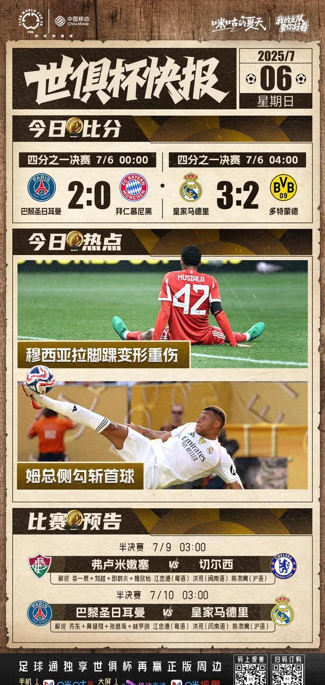 九游娱乐app-世俱杯共6场比赛观众超7万，皇马占据一半，决赛观众创造新高(2021世俱杯场馆)
