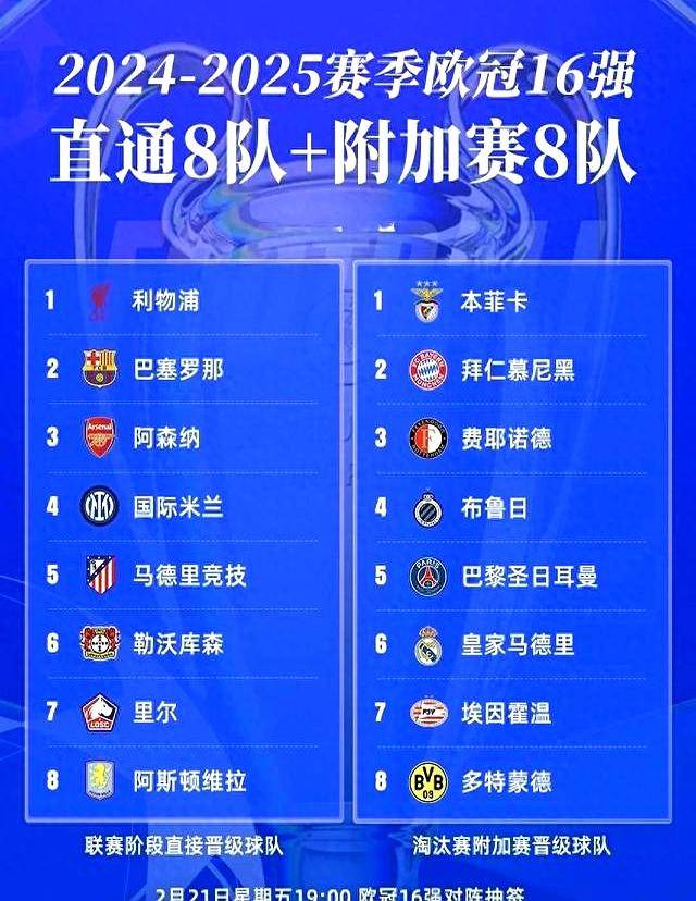 短短24小时，世俱杯变天！3大欧冠冠军集体翻车的简单介绍