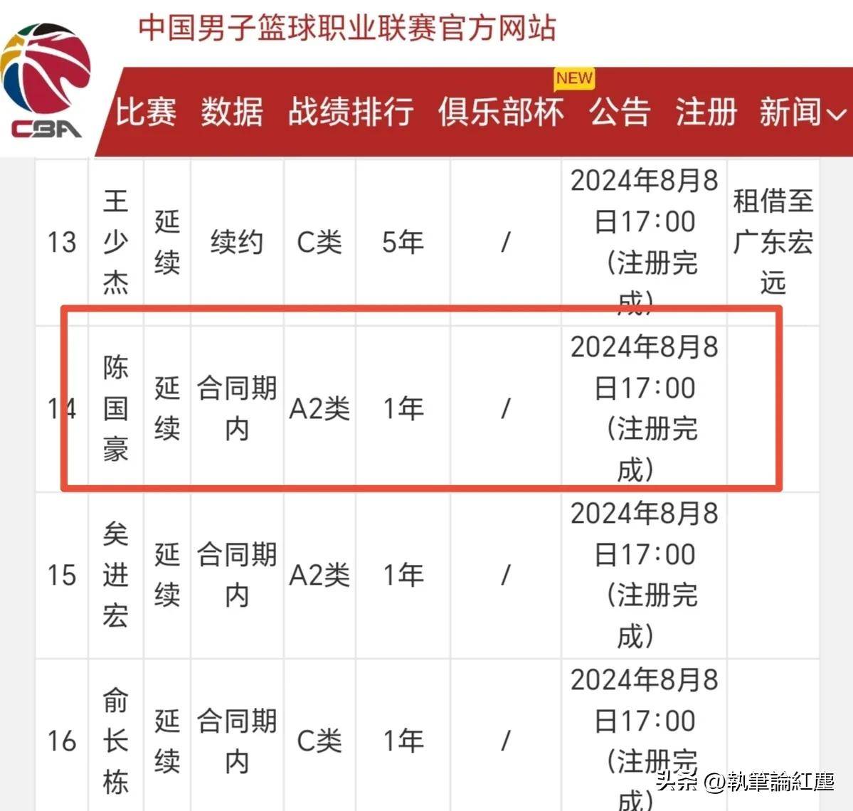 九游体育官网-广东欲签陈国豪破产后续：北控计划匹配合同“被动留队”前的简单介绍