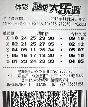 彩民3千元买曼城平揽17万不算啥?还有更神的!(曼城买了谁)