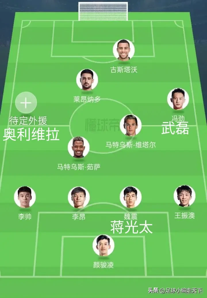 中超最佳阵容：德尔加多传射送御林军连败瓦科戴帽(德尔加多迎来好消息)
