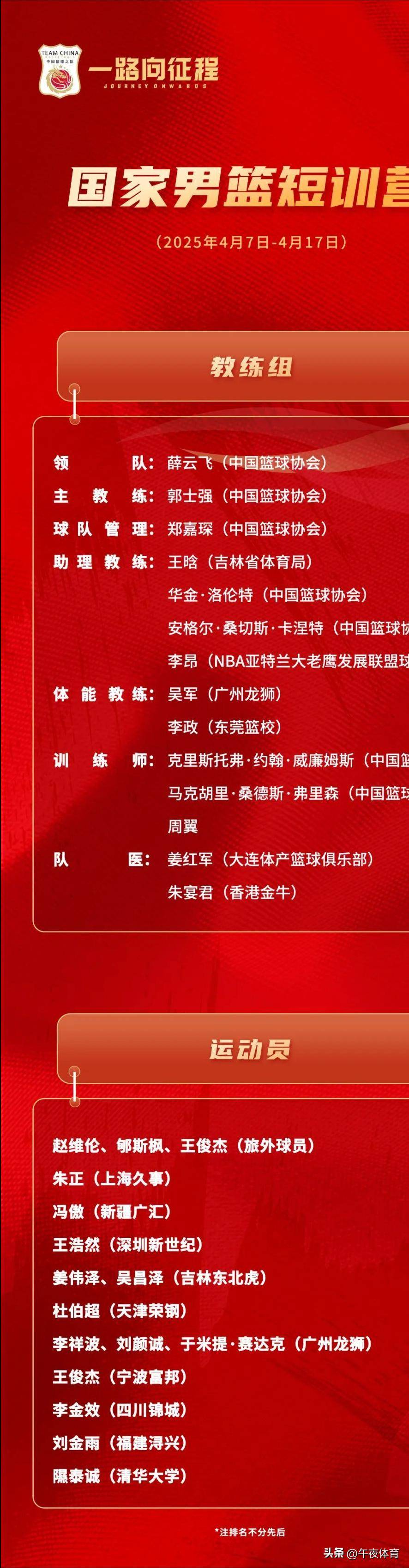 包含CBA俱乐部杯为球队提供更多球员培养经验的词条